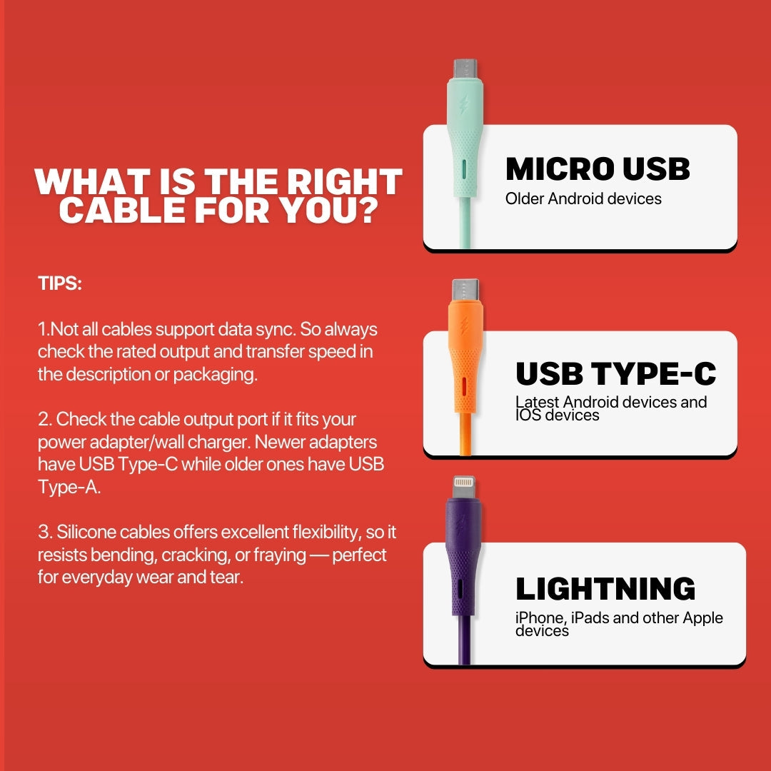Jaguar Electronics CG30 2.4A 1 Meter Fast Charging Data Silicone Cable