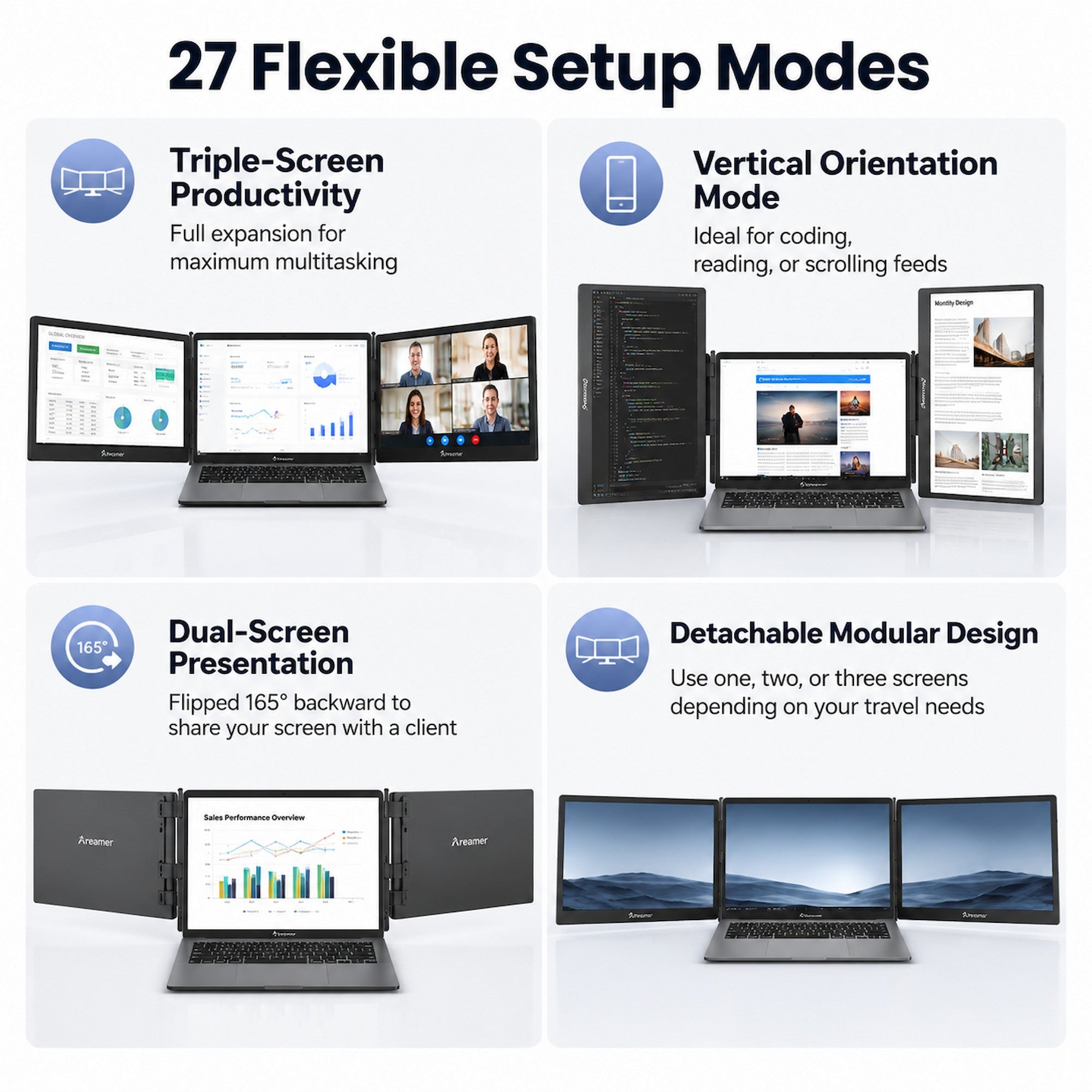 Adreamer Portable Monitor Arie 13S [Pre-Order]