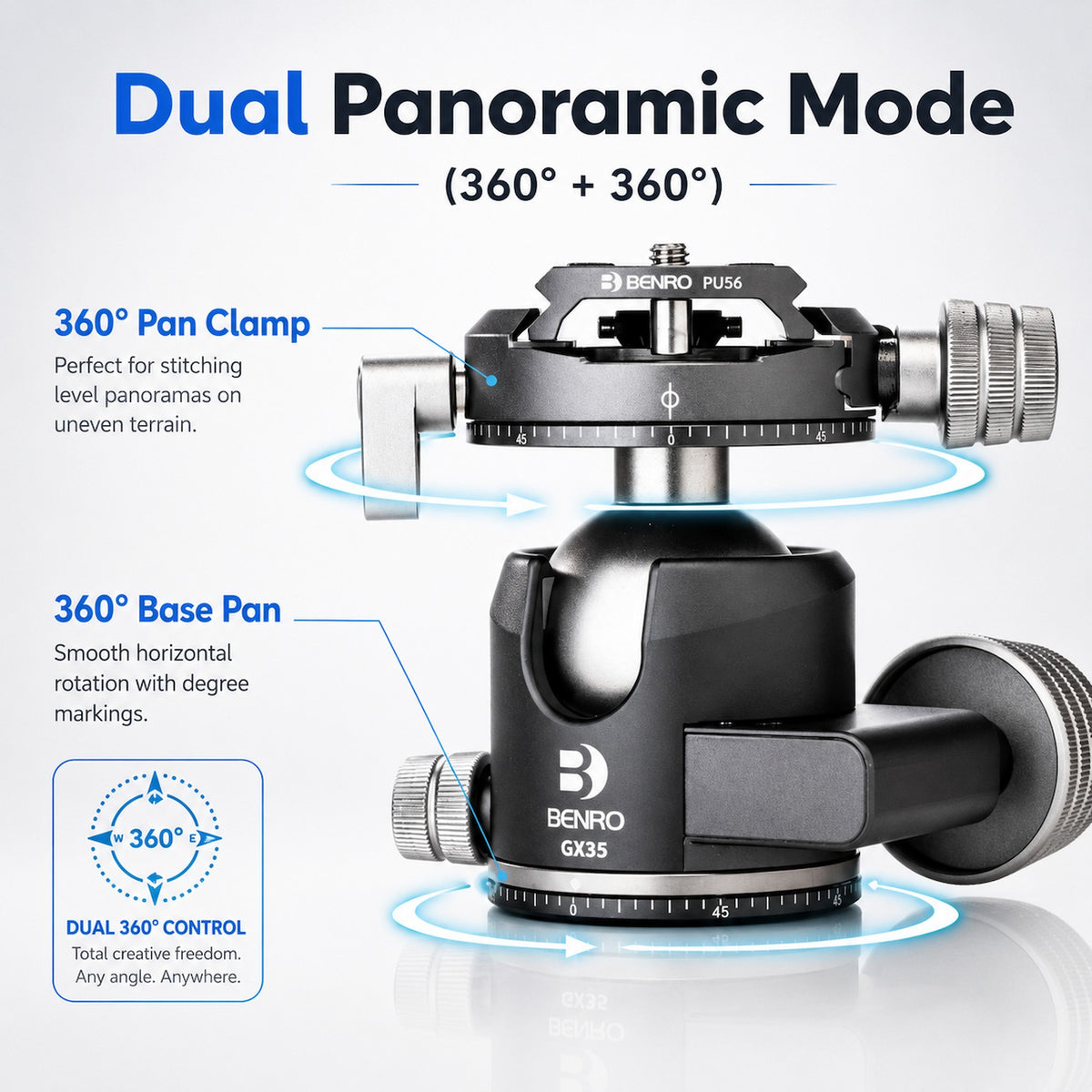 Benro GX35 Aluminum Head [Pre-Order]