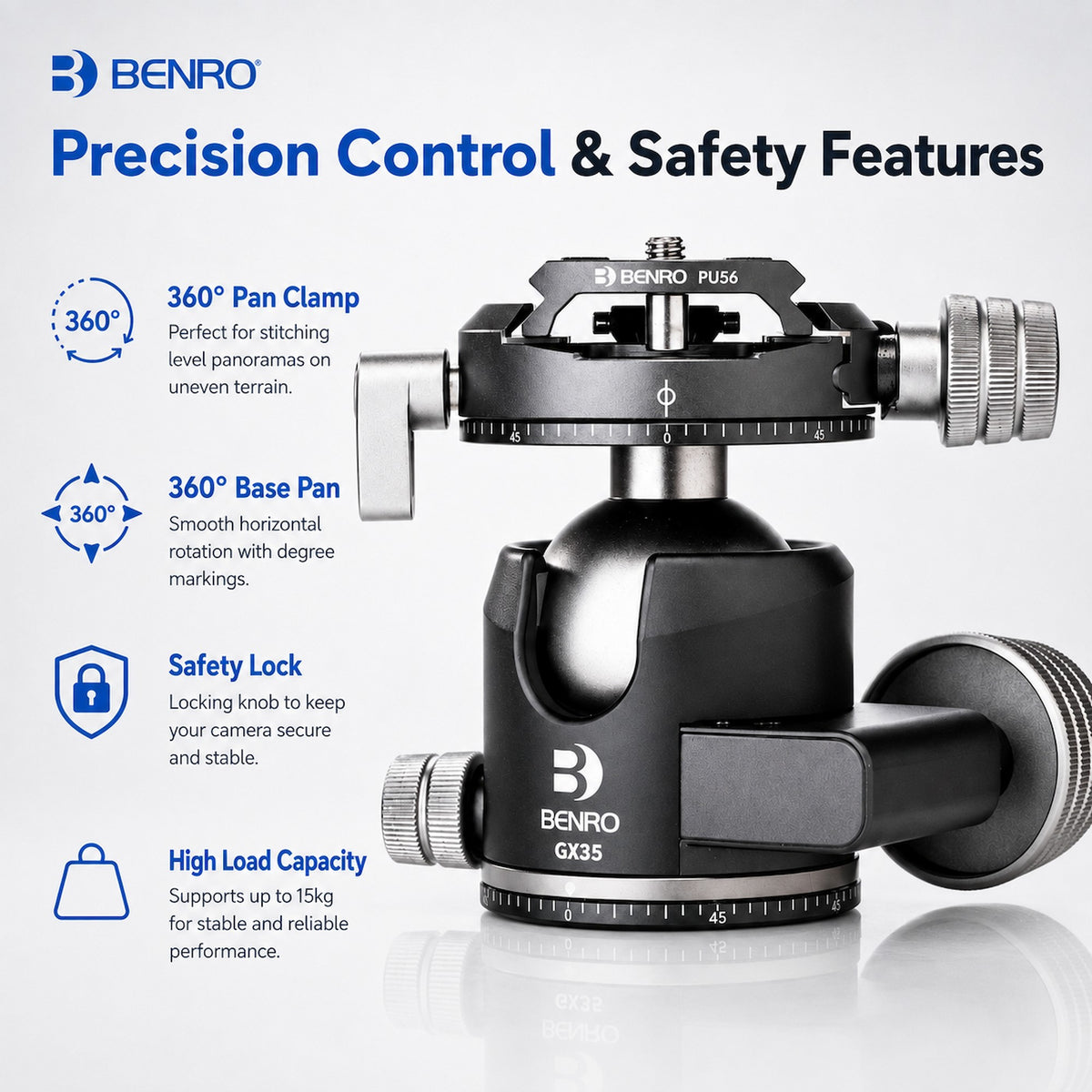 Benro GX35 Aluminum Head [Pre-Order]