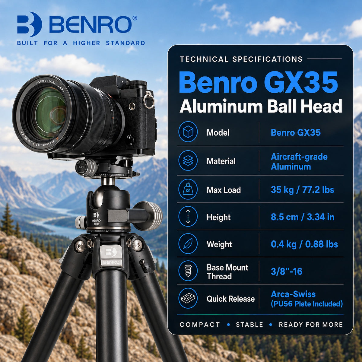 Benro GX35 Aluminum Head [Pre-Order]