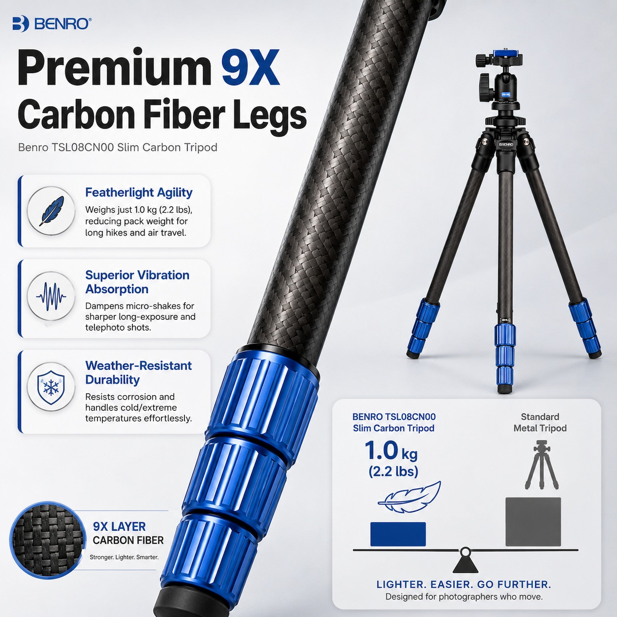 Benro TSL08CN00 Mg-Carbon Fiber w/ Ball Head [Pre-Order]