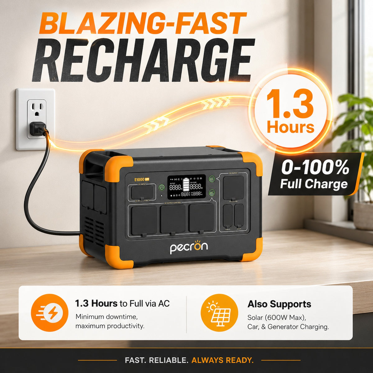 Pecron E1000LFP 1024Wh/1800W Portable Power Station with 5 AC Outlets