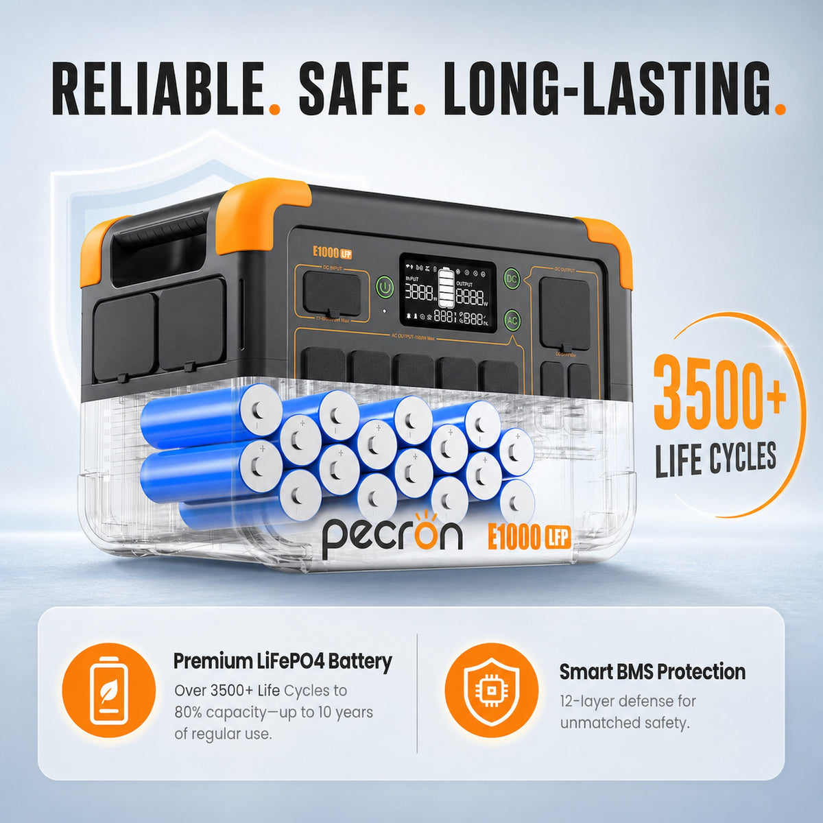 Pecron E1000LFP 1024Wh/1800W Portable Power Station with 5 AC Outlets