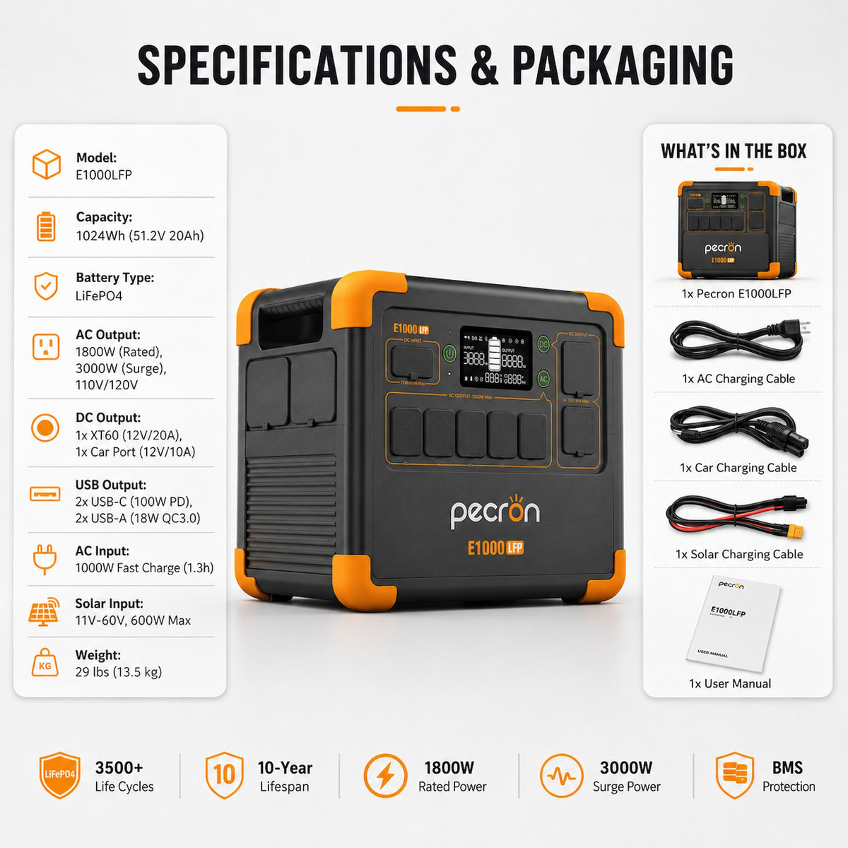 Pecron E1000LFP 1024Wh/1800W Portable Power Station with 5 AC Outlets