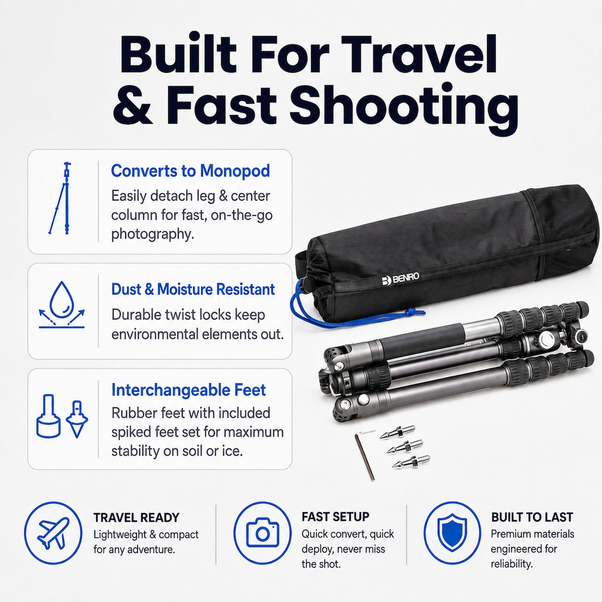 Benro FBAT15AVX20 Aluminum Head [Pre-Order]