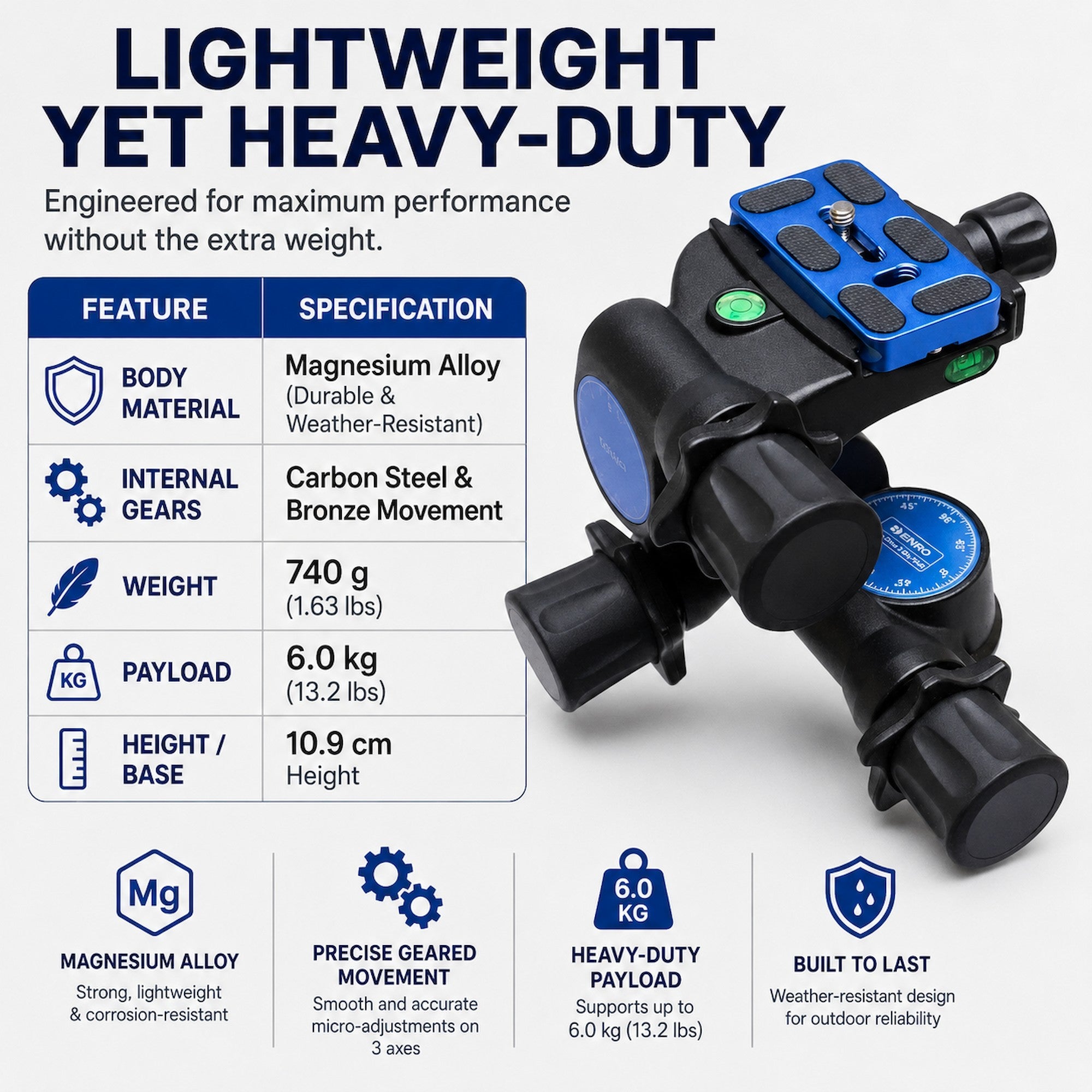 Benro GD3WH 3-Way Geared Heads [Pre-Order]