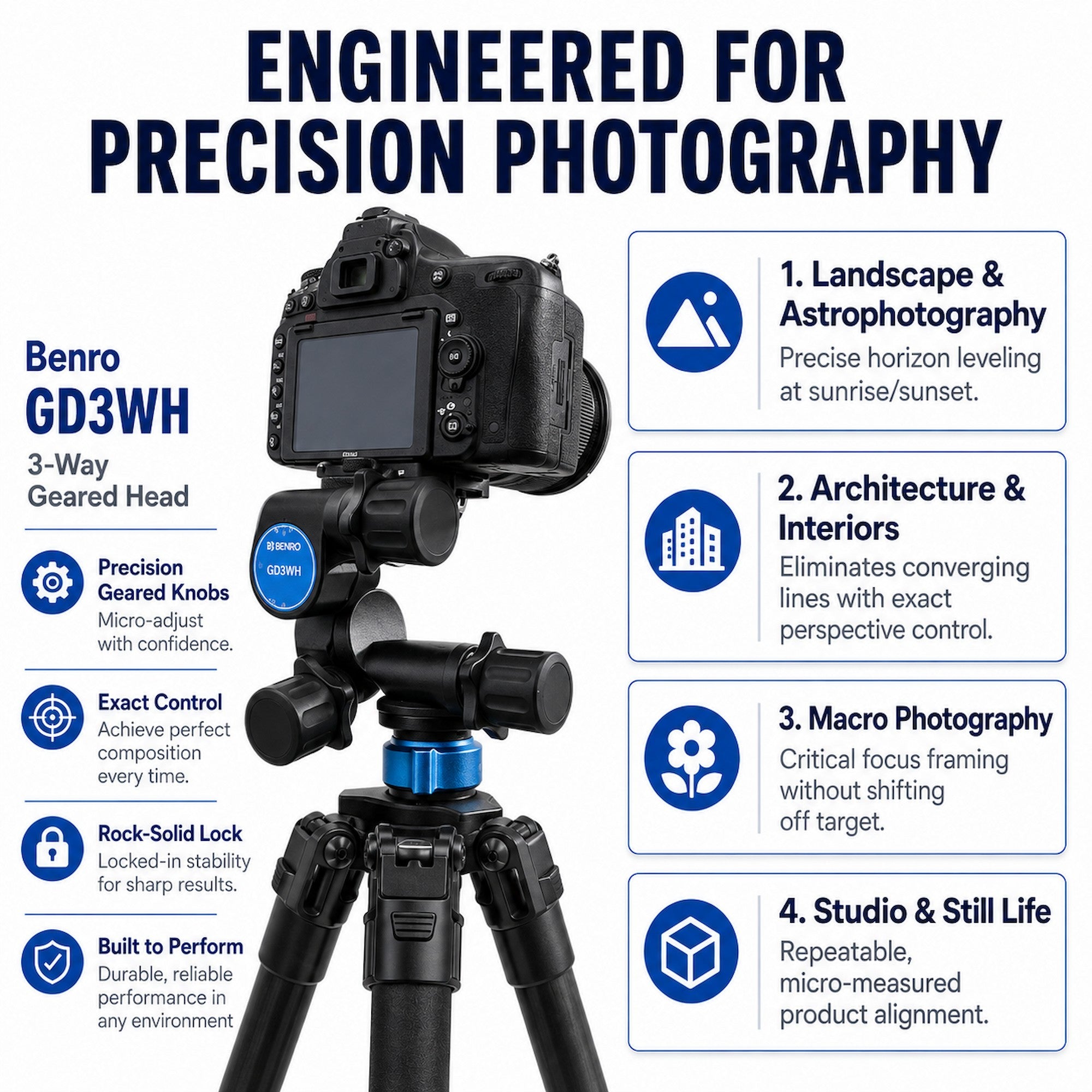 Benro GD3WH 3-Way Geared Heads [Pre-Order]