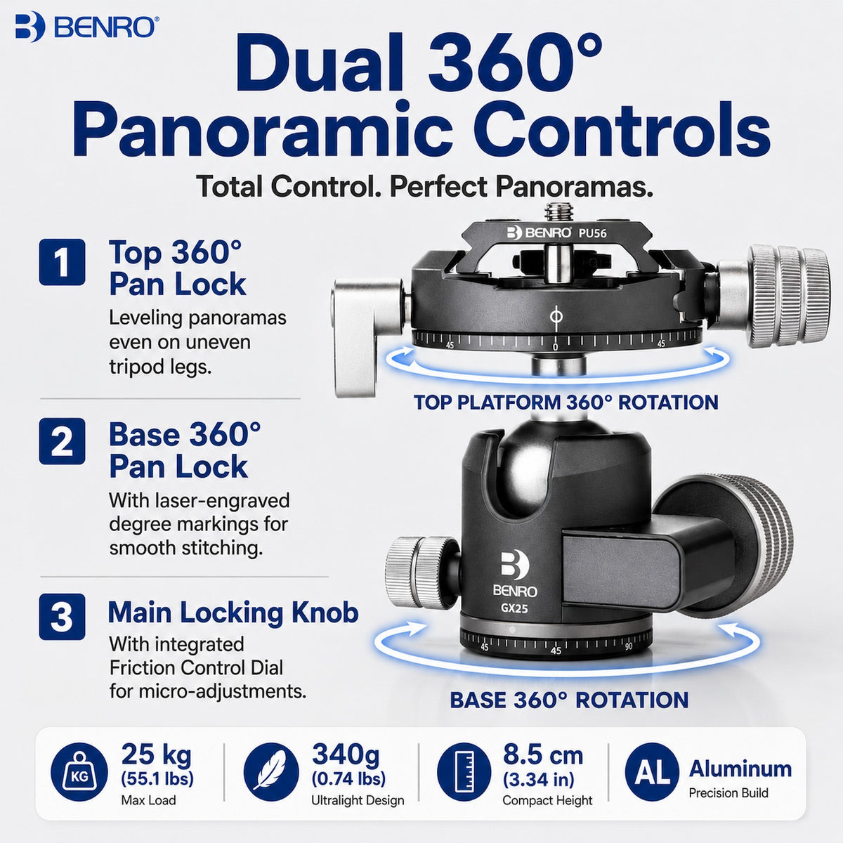Benro GX25 Aluminum Head [Pre-Order]
