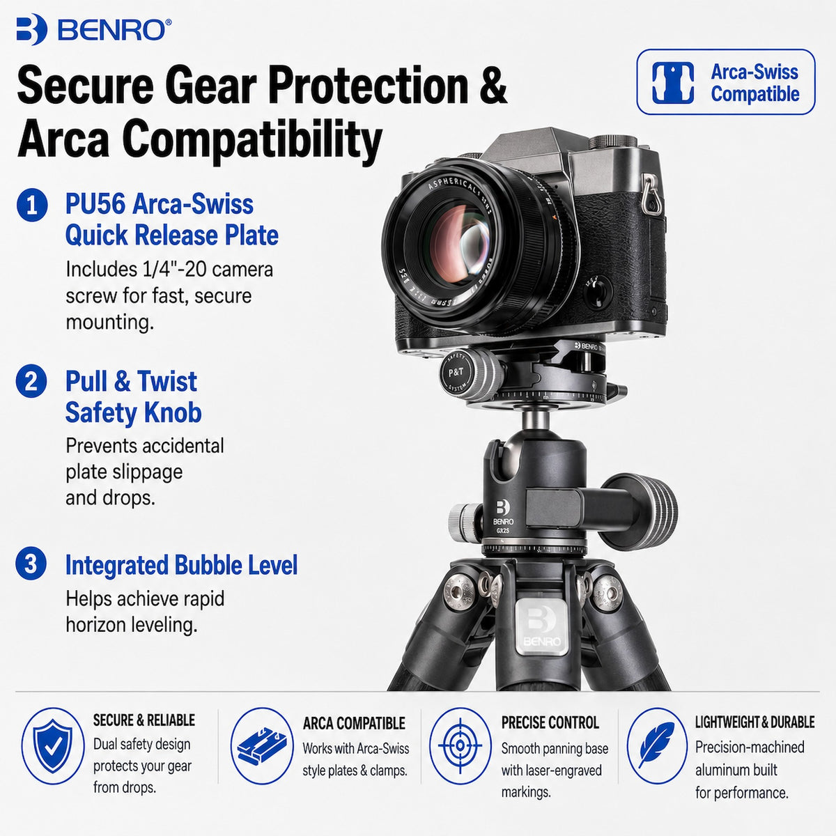 Benro GX25 Aluminum Head [Pre-Order]