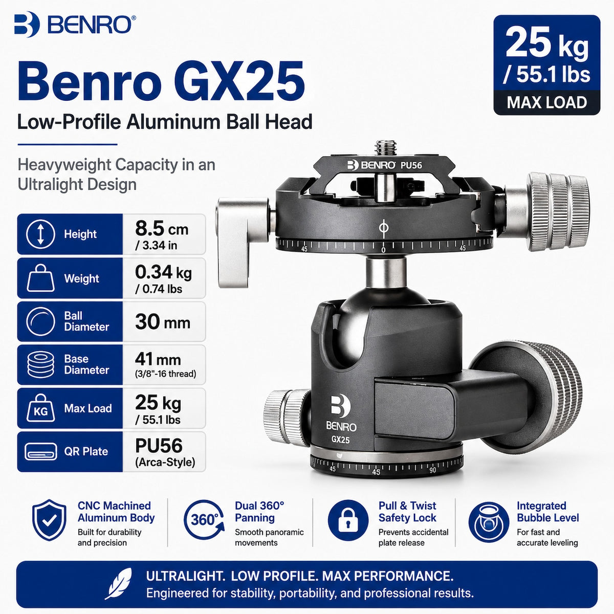 Benro GX25 Aluminum Head [Pre-Order]