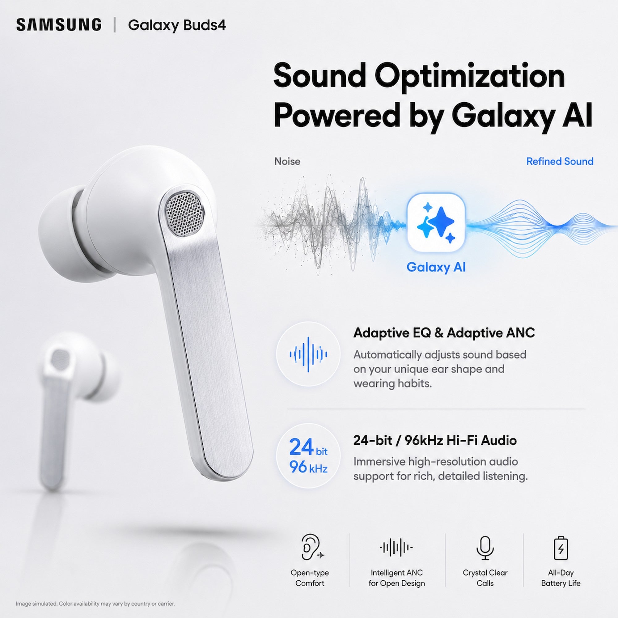 Samsung Galaxy Buds 4