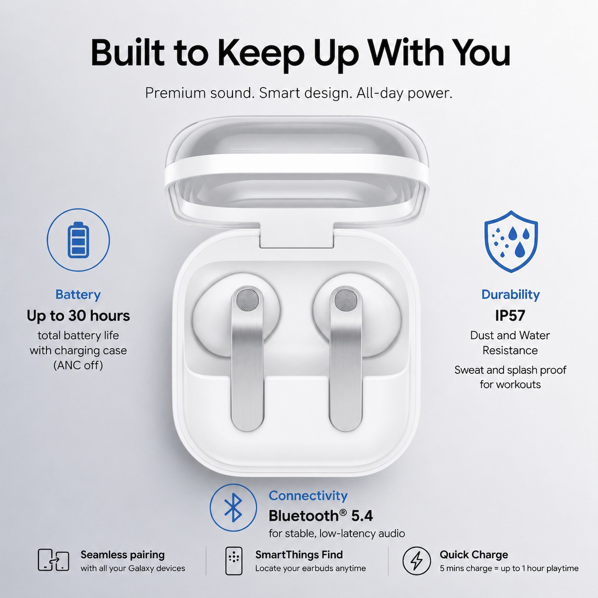 Samsung Galaxy Buds 4
