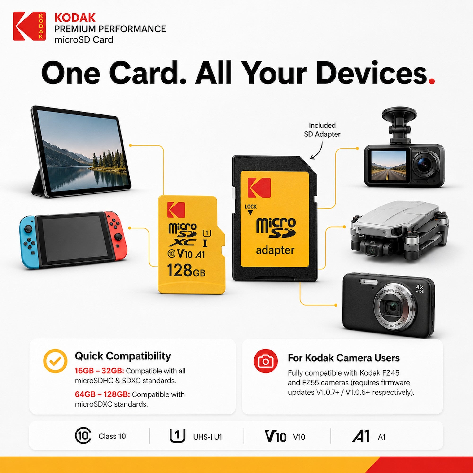 Kodak microSD Premium Performance Class 10 UHS-I U1 V10 A1