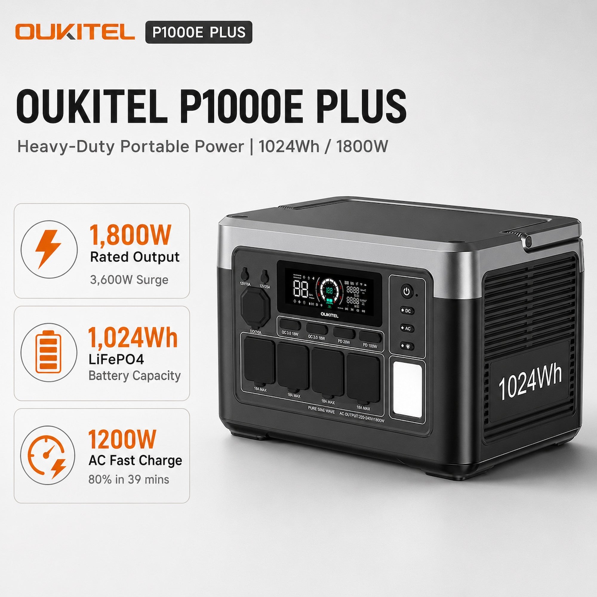 Oukitel P1000E Plus 1024Wh/1800W Portable Power Station with 4 AC Outlets