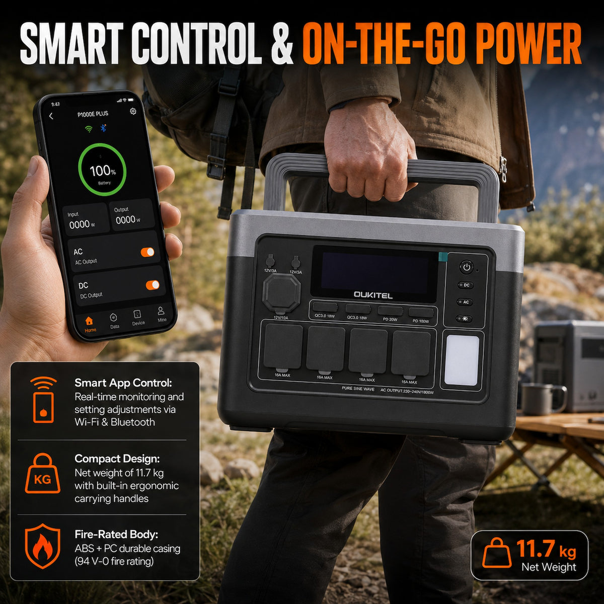 Oukitel P1000E Plus 1024Wh/1800W Portable Power Station with 4 AC Outlets