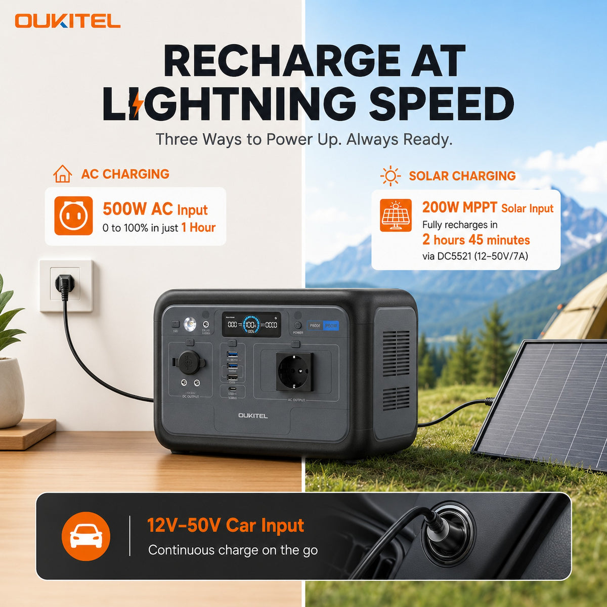 Oukitel P800E 512Wh/800W Portable Power Station with 1 AC Outlet