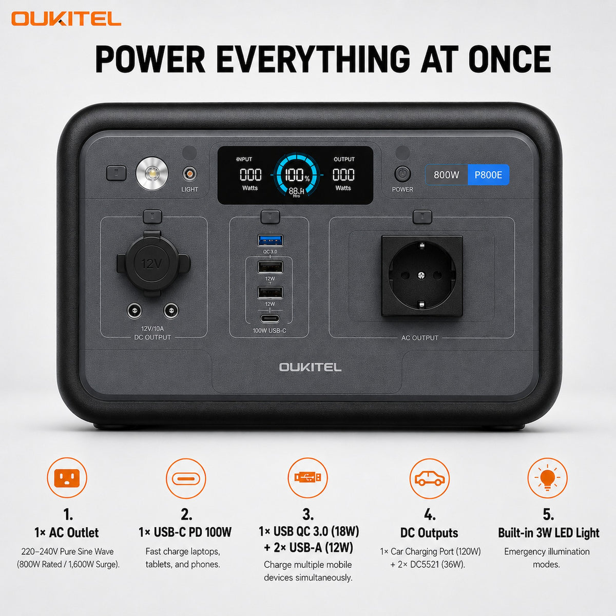 Oukitel P800E 512Wh/800W Portable Power Station with 1 AC Outlet