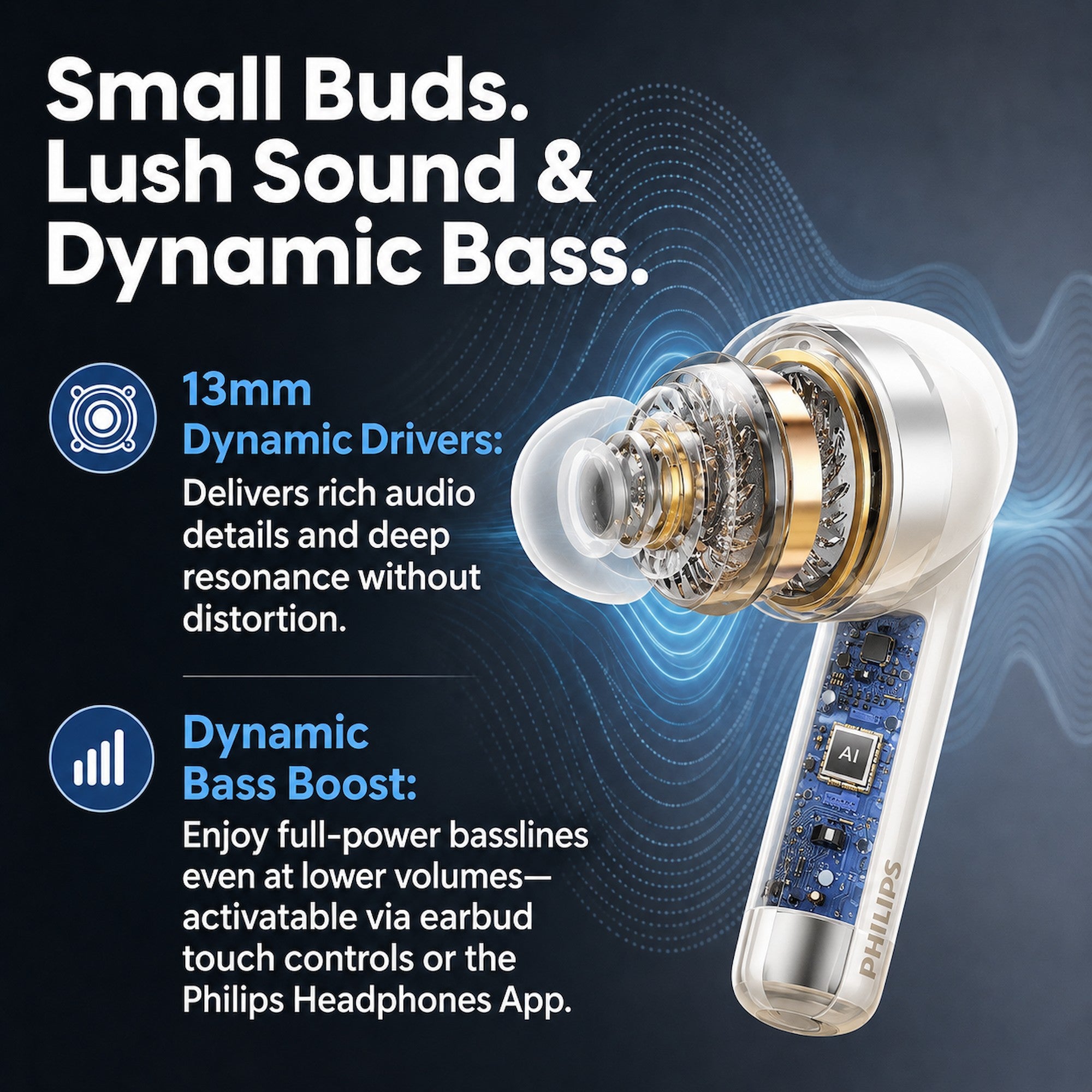 Philips TAT2020 TWS Bluetooth Earbuds True Wireless Earphones with Charging Case, Built-in Mic