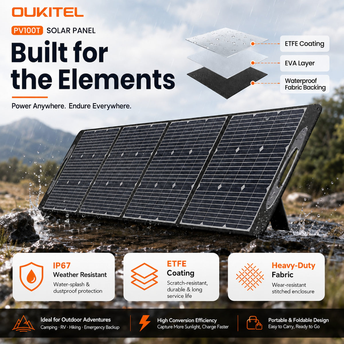 Oukitel PV100T 100W Foldable IP67 Solar Panel