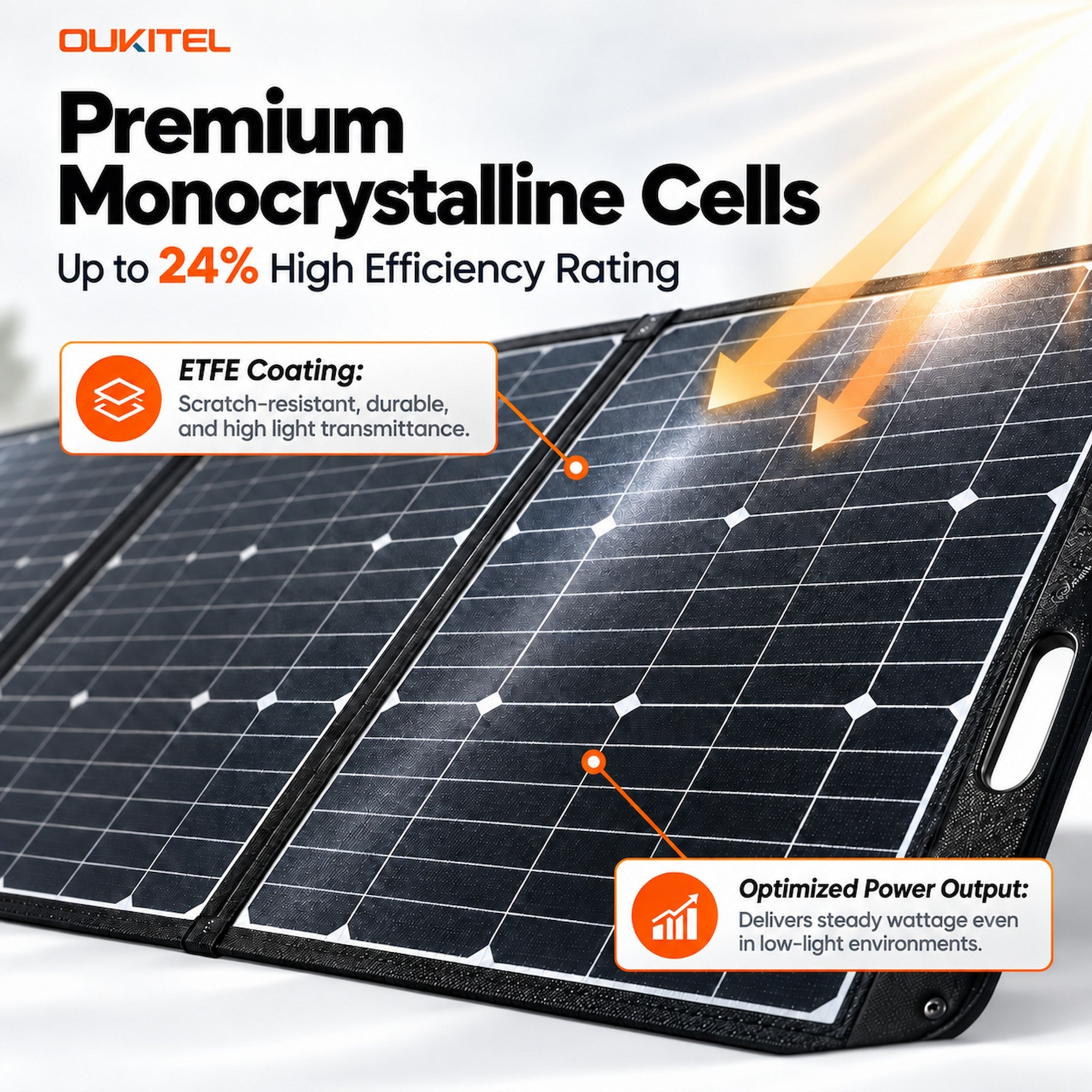 Oukitel PV200T 200W Foldable IP67 Solar Panel