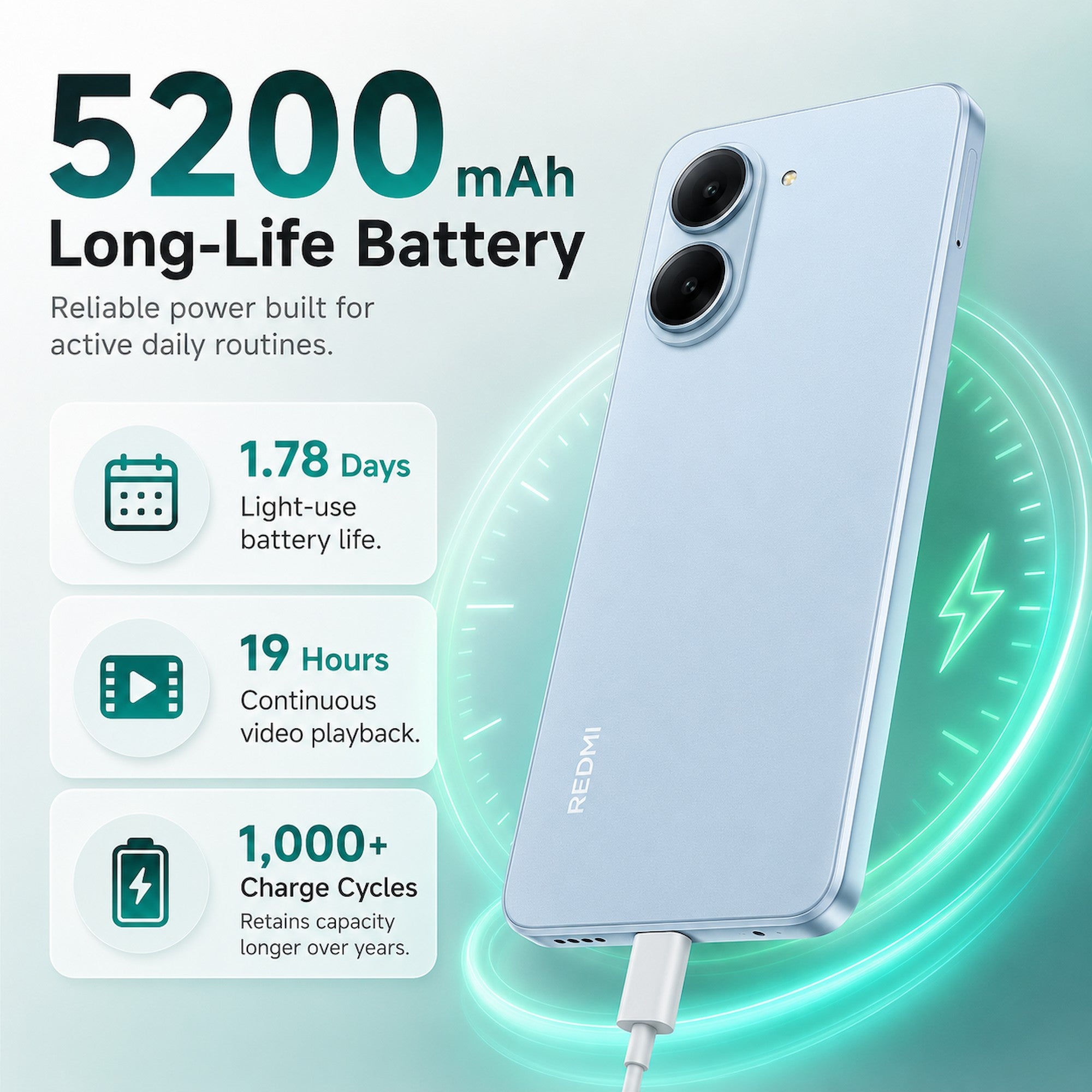 Xiaomi Redmi A7