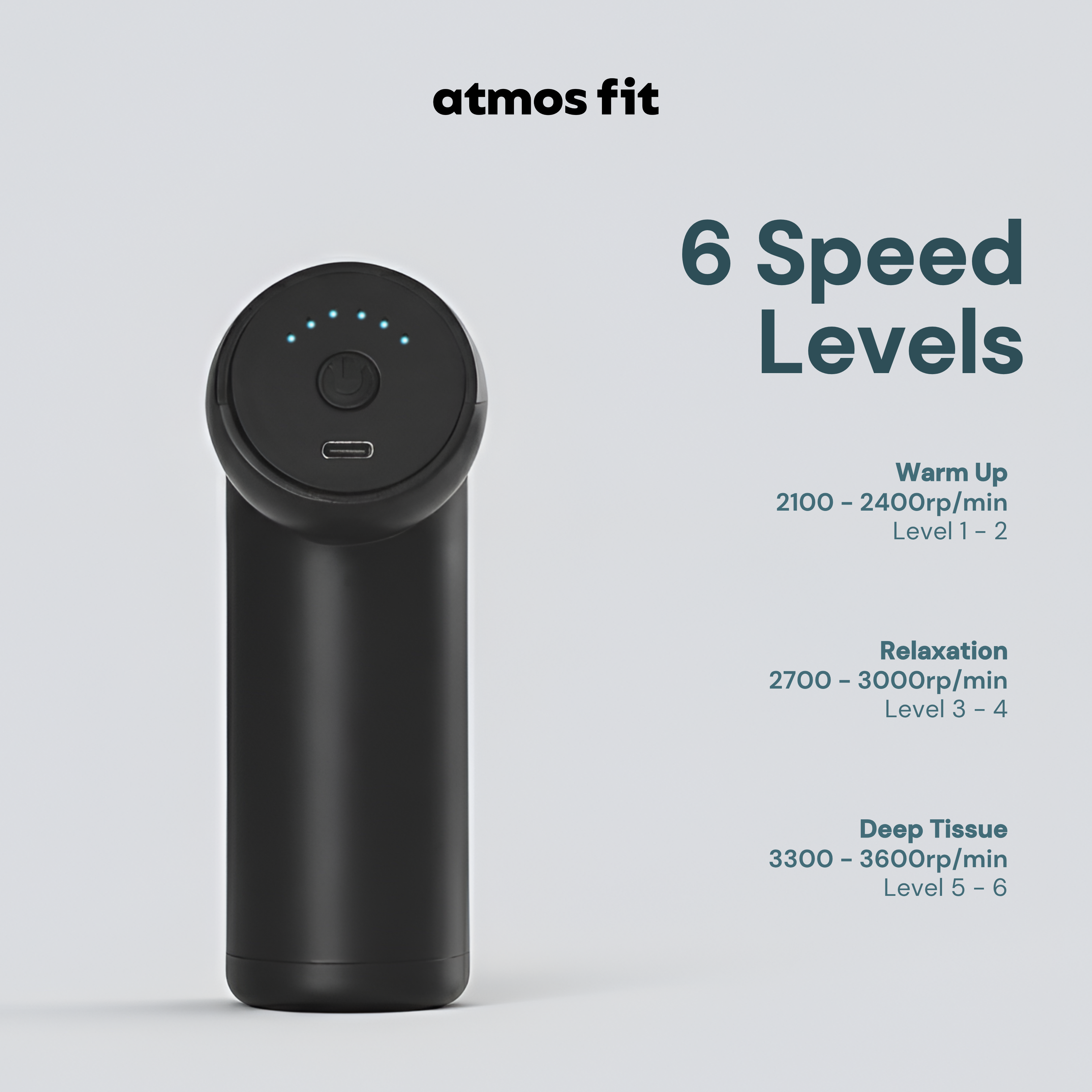 Atmos Fit Physiocare Relaxi Deep Tissue Massager Gun