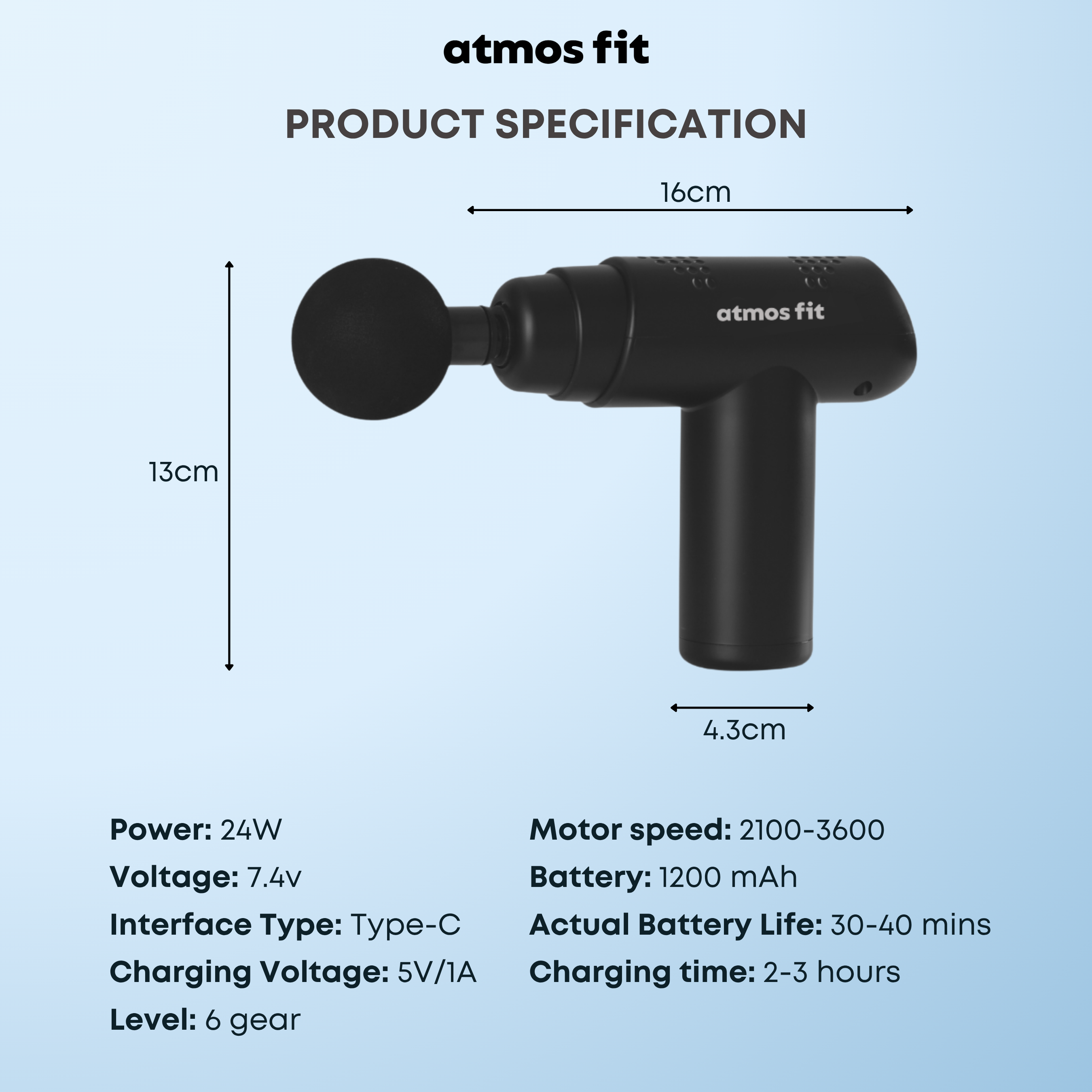 Atmos Fit Physiocare Relaxi Deep Tissue Massager Gun