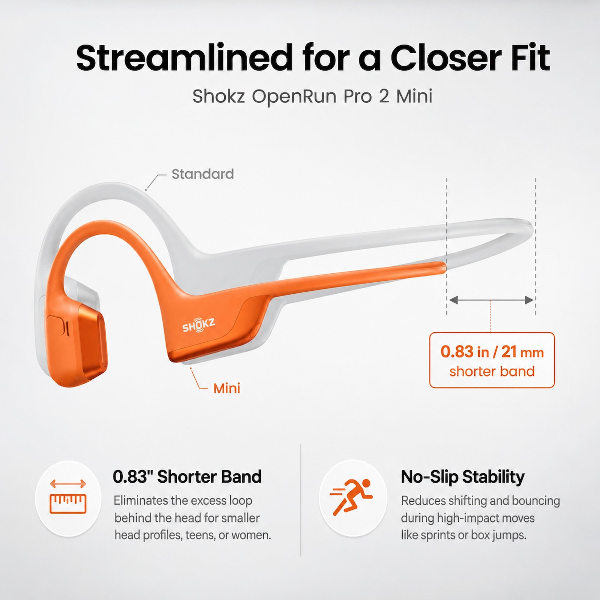 Shokz OpenRun Pro 2 Mini