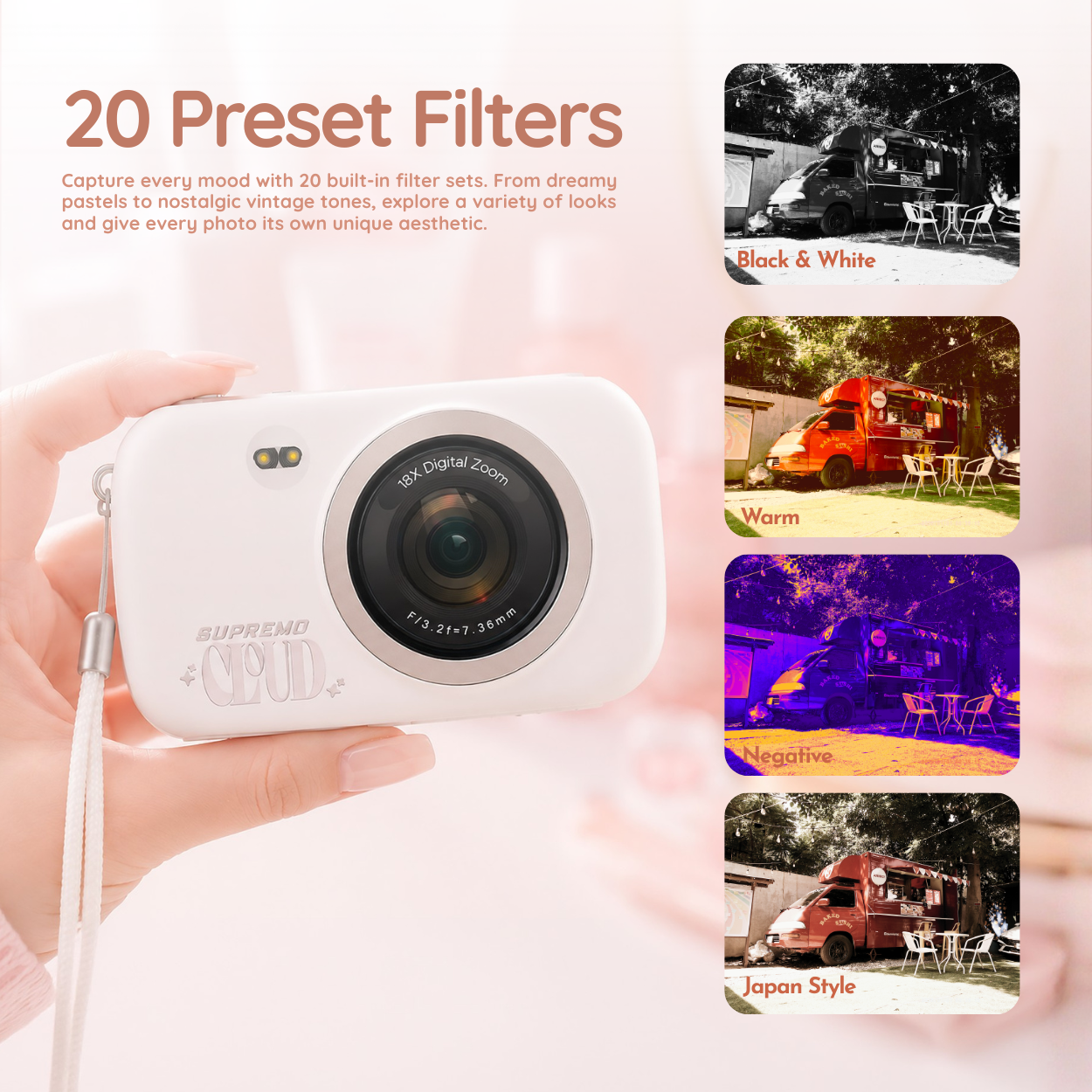 Supremo Cloud 2K Digital Camera