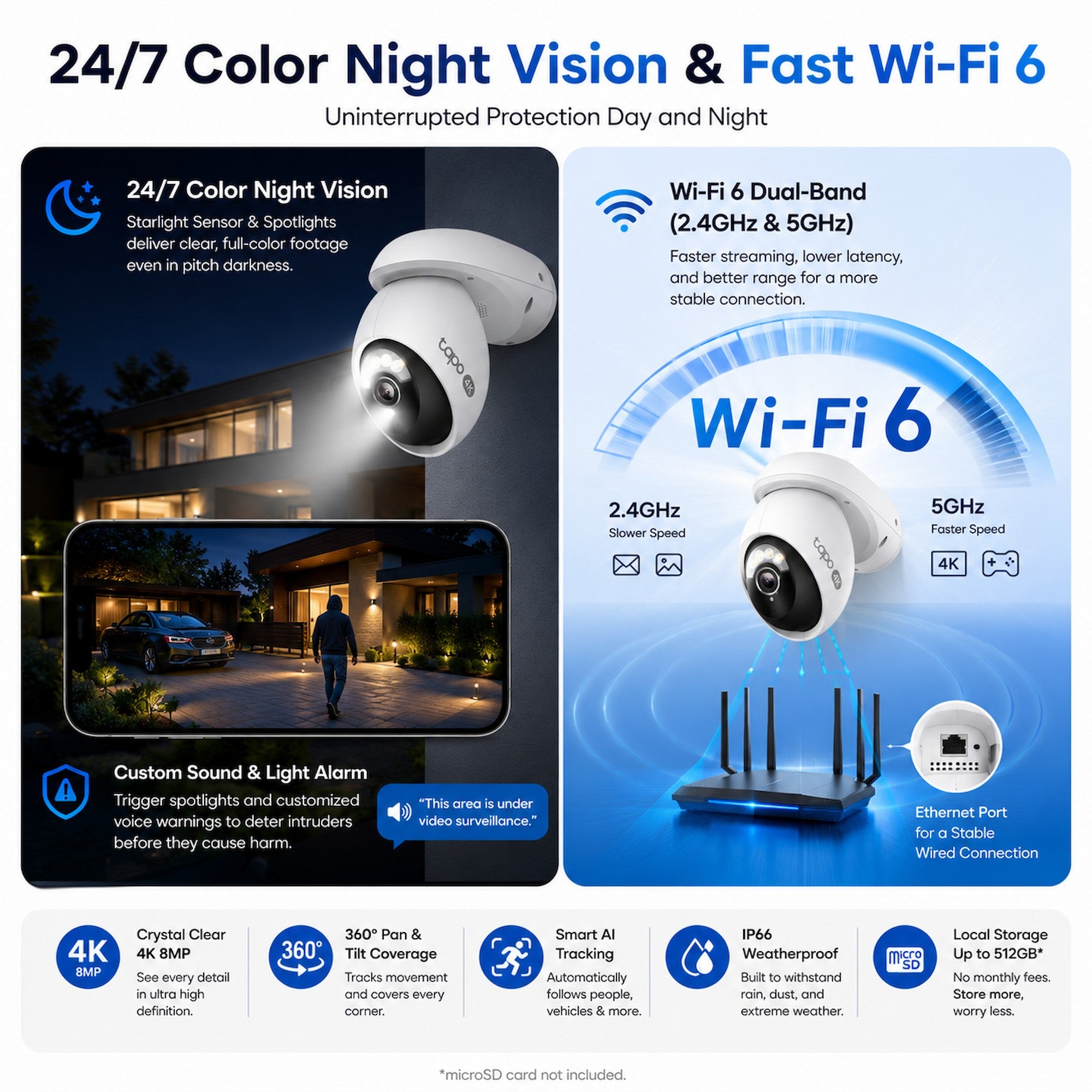 TP-Link Tapo C560WS Outdoor Pan/Tilt Security Wi-Fi Camera [Pre-Order]