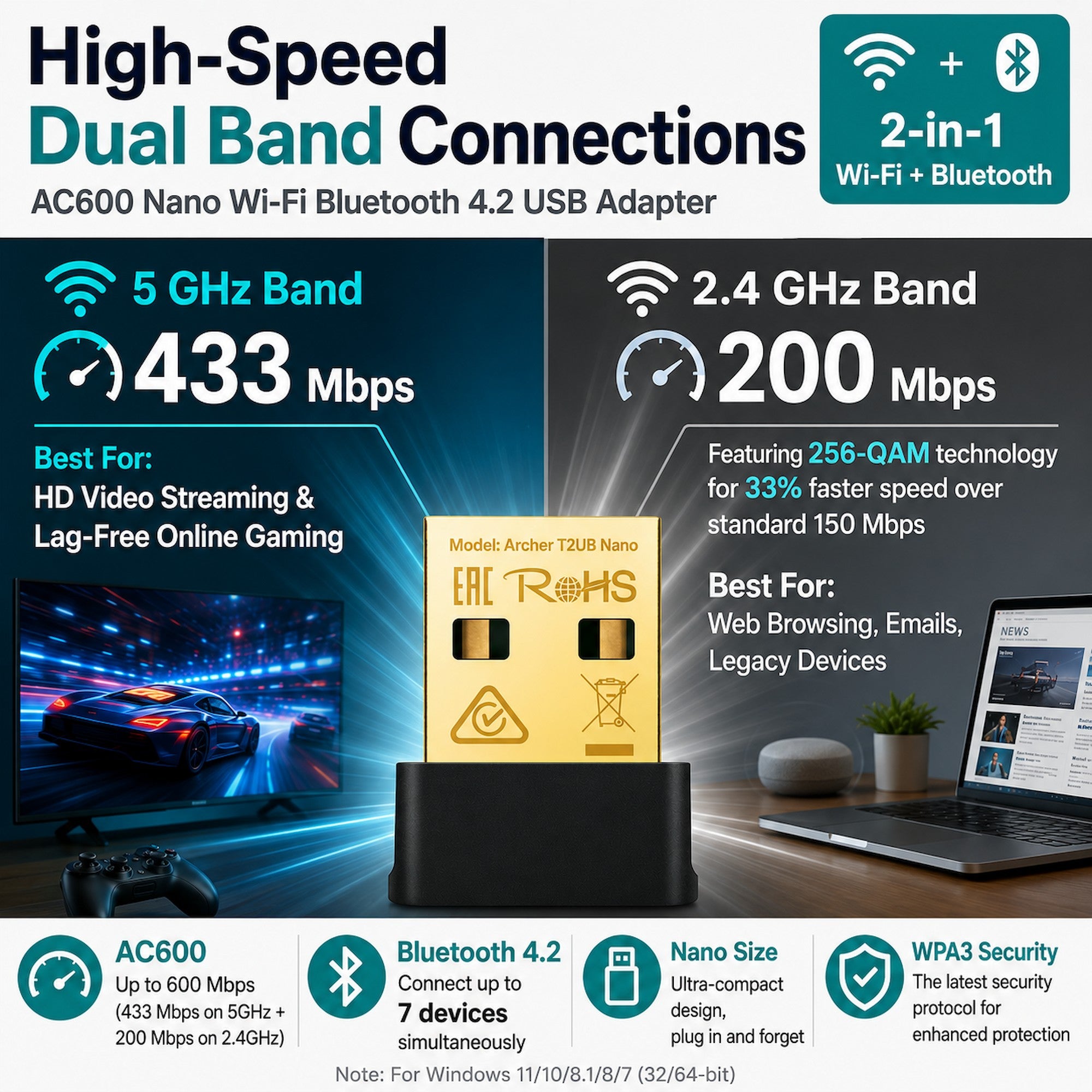 TP-Link Archer T2UB Nano AC600 Nano Dual Band Wi-Fi Bluetooth 4.2 USB Adapter [Pre-Order]