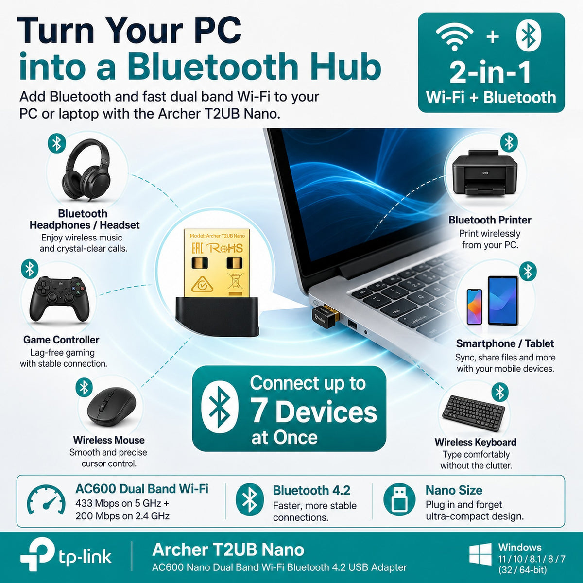 TP-Link Archer T2UB Nano AC600 Nano Dual Band Wi-Fi Bluetooth 4.2 USB Adapter [Pre-Order]