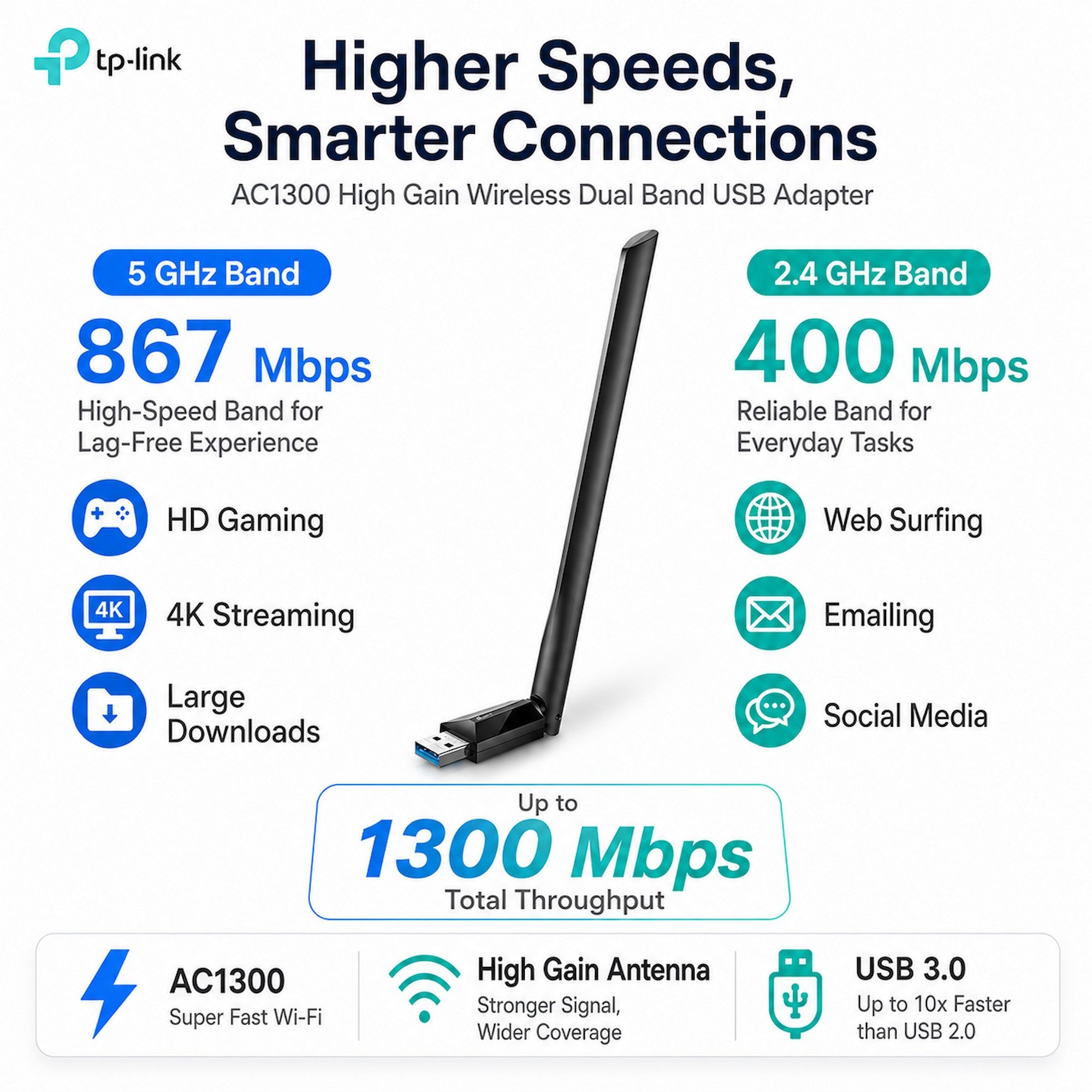 TP-Link Archer T3U Plus AC1300 High Gain Dual Band Wi-Fi USB Adapter [Pre-Order]