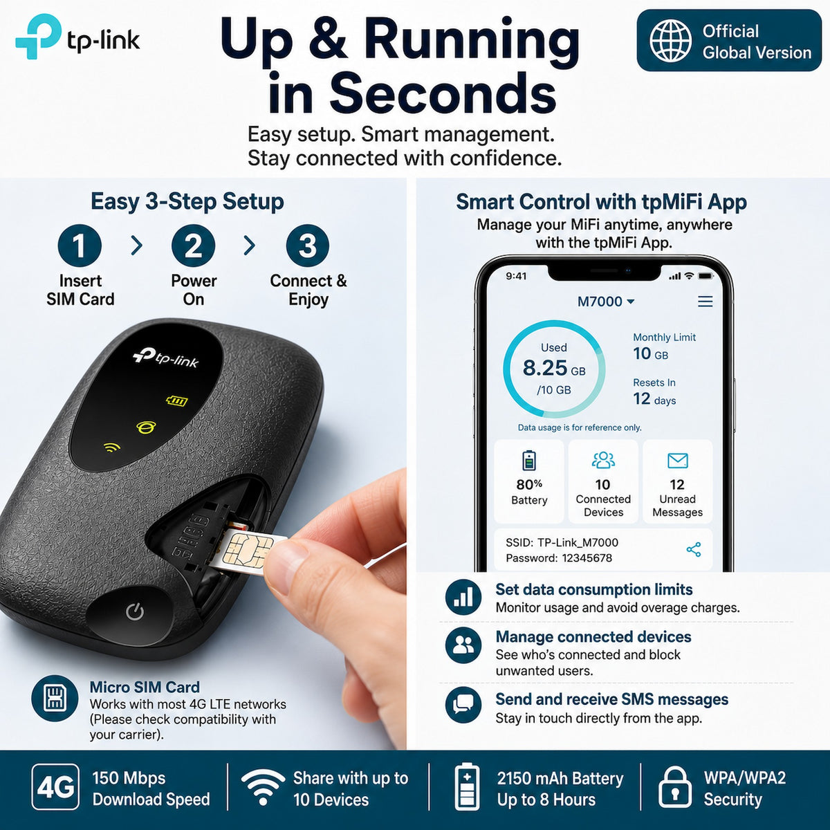 TP-Link M7000 150Mbps 4G LTE Mobile Wi-Fi Build-In 150Mbps 4G LTE Modem [Pre-Order]