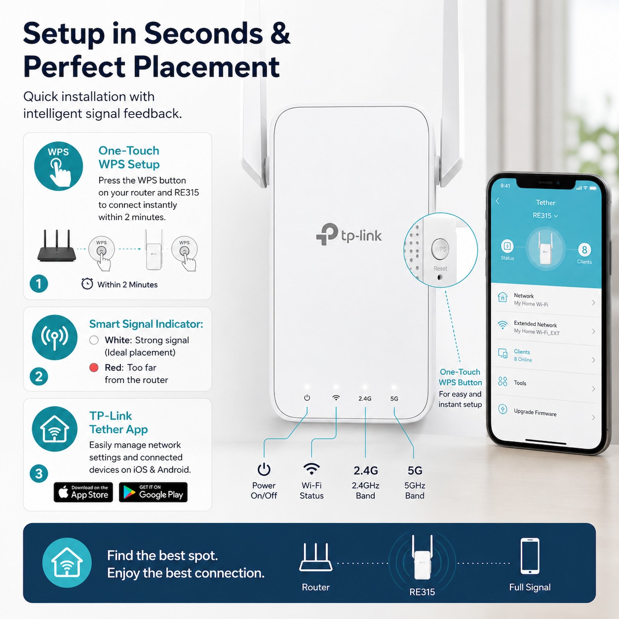 TP-Link RE315 AC1200 Wi-Fi Range Extender [Pre-Order]