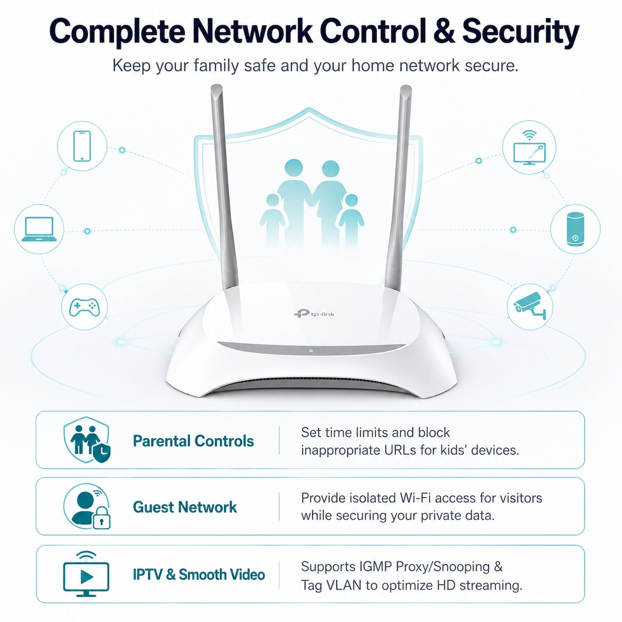 TP-Link TL-WR840N N300 Wi-Fi Router [Pre-Order]