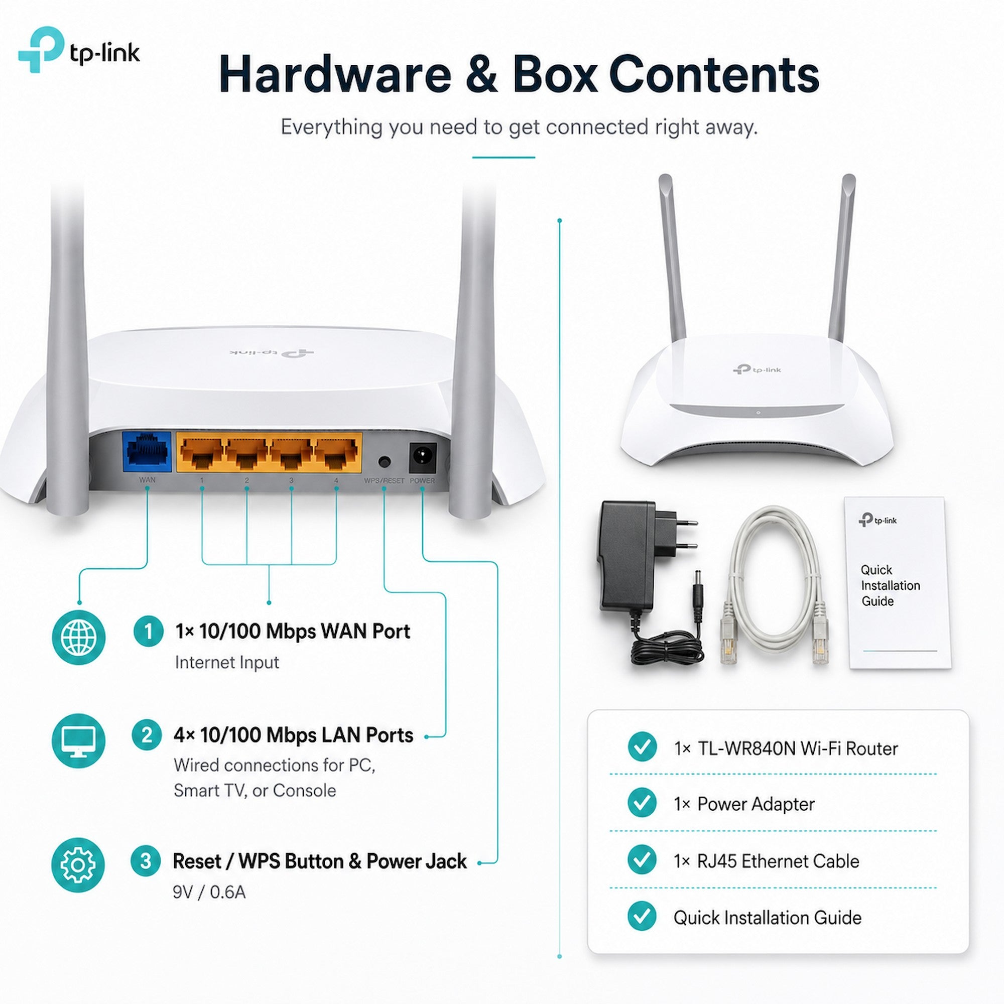 TP-Link TL-WR840N N300 Wi-Fi Router [Pre-Order]