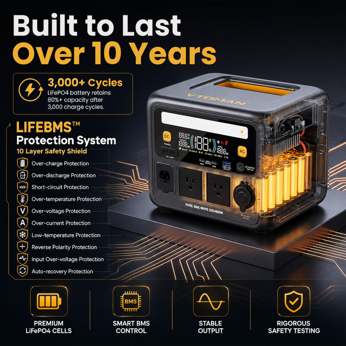 Vtoman Jump 600X 268Wh/600W Portable Power Station with 2 AC Outlets