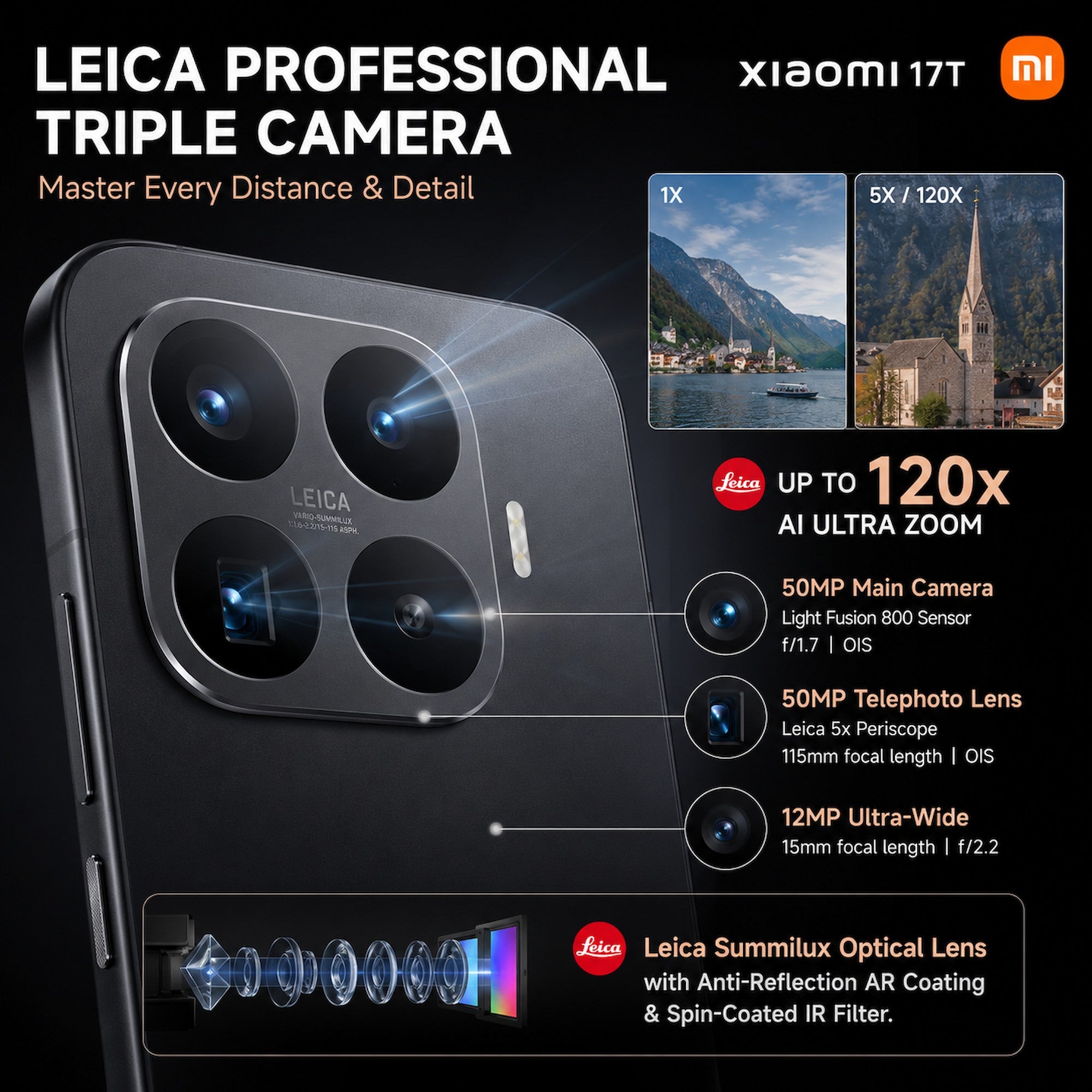 Xiaomi 17T