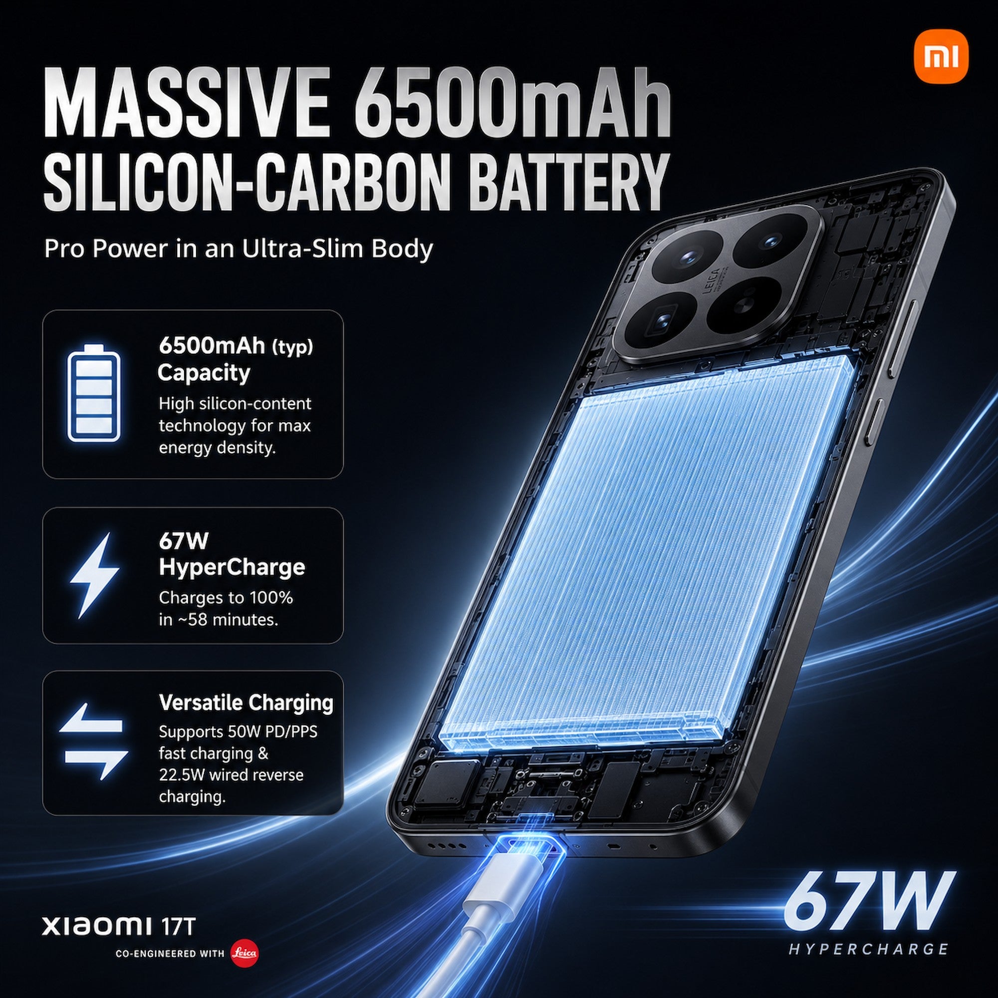 Xiaomi 17T