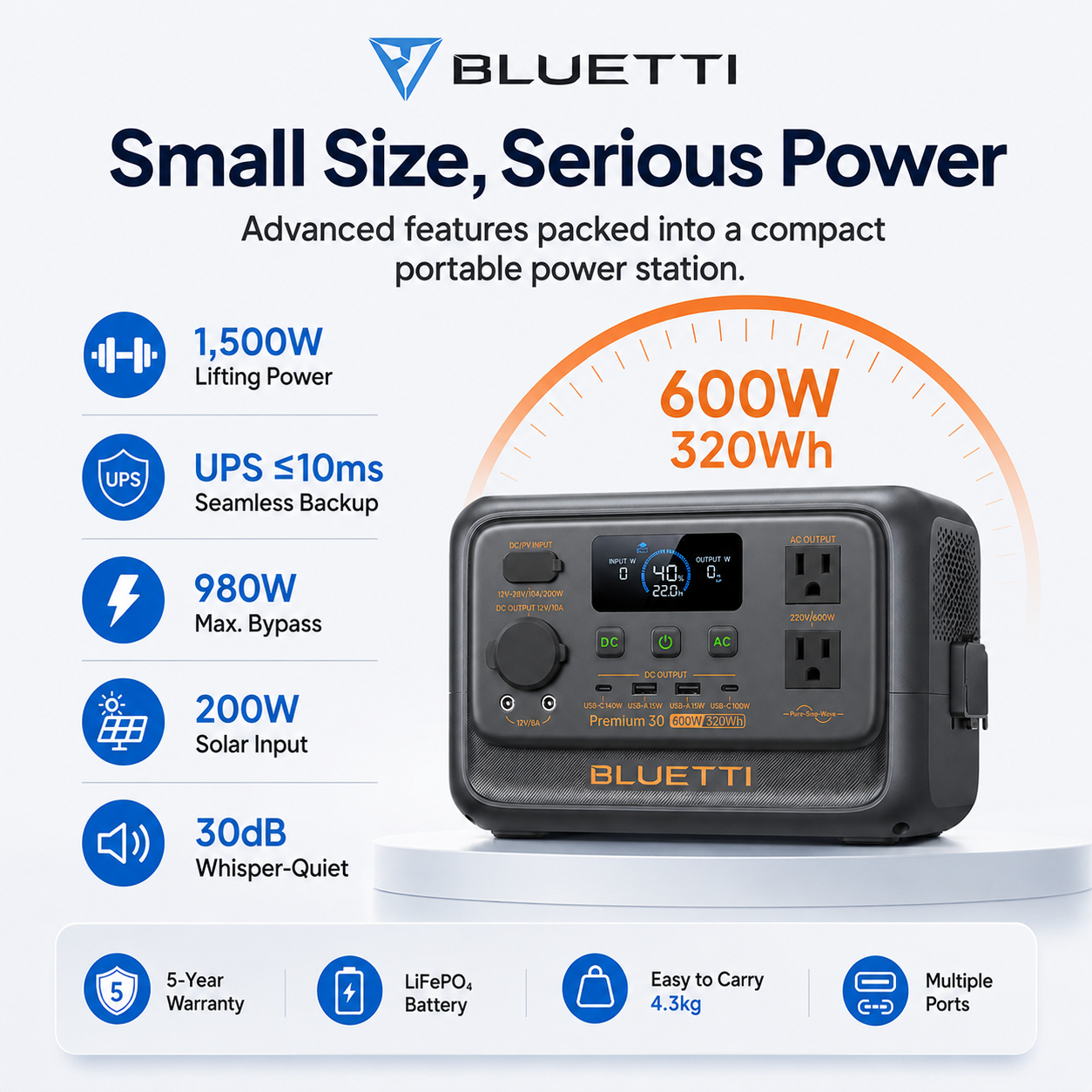 Bluetti Premium 30V2 Power Station