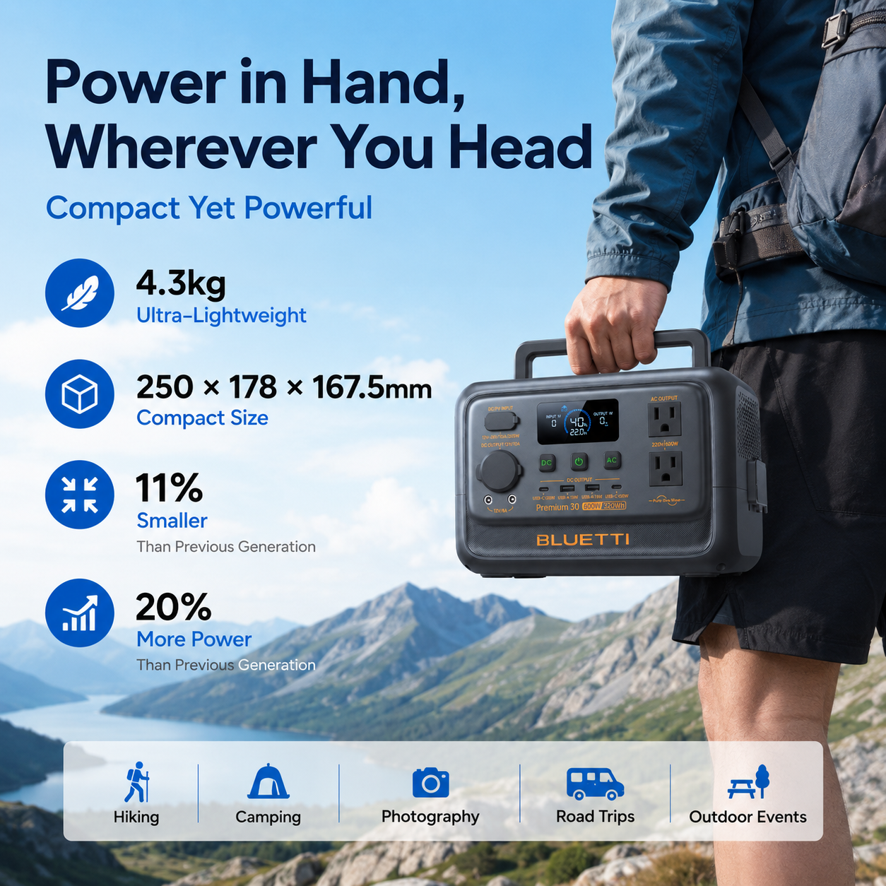 Bluetti Premium 30V2 Power Station