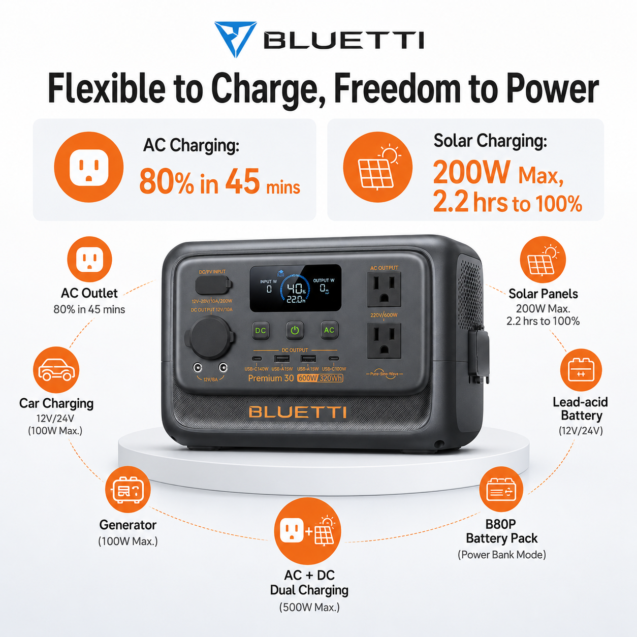 Bluetti Premium 30V2 Power Station
